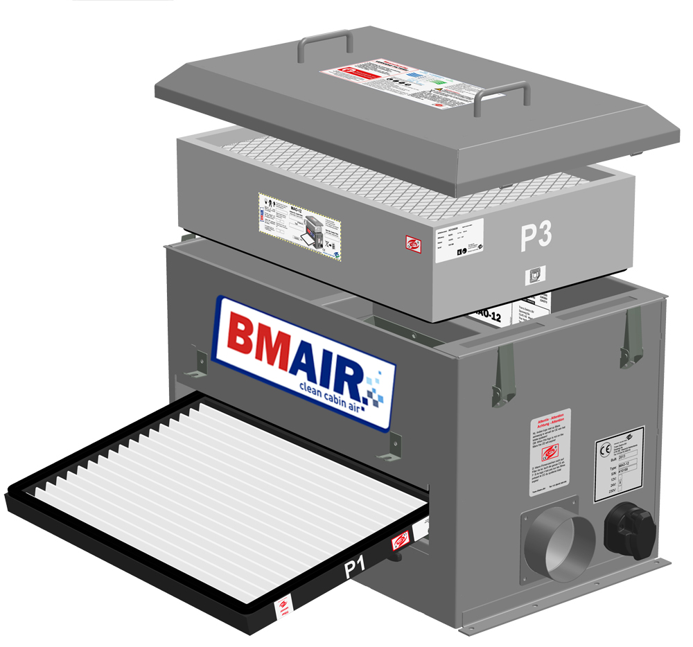 Combifiltre MAO-12 Particulate M5 / HEPA H13