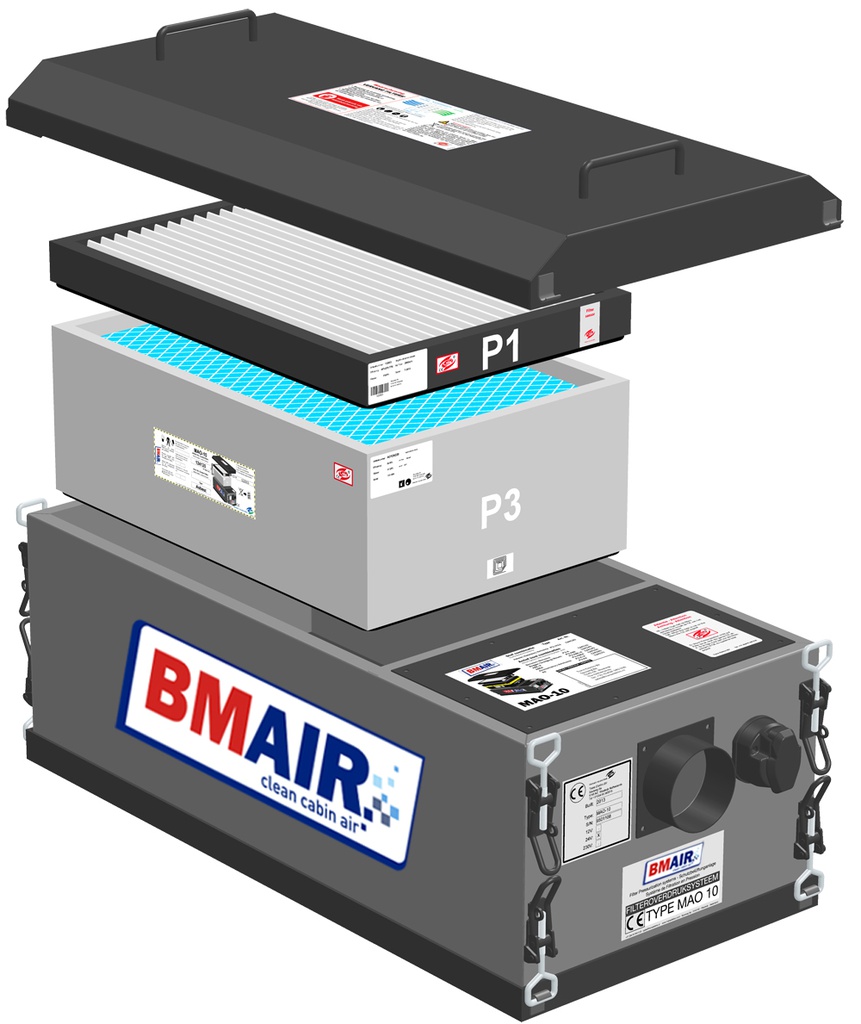 Combifiltre MAO-10 Particulate M5 / HEPA H13